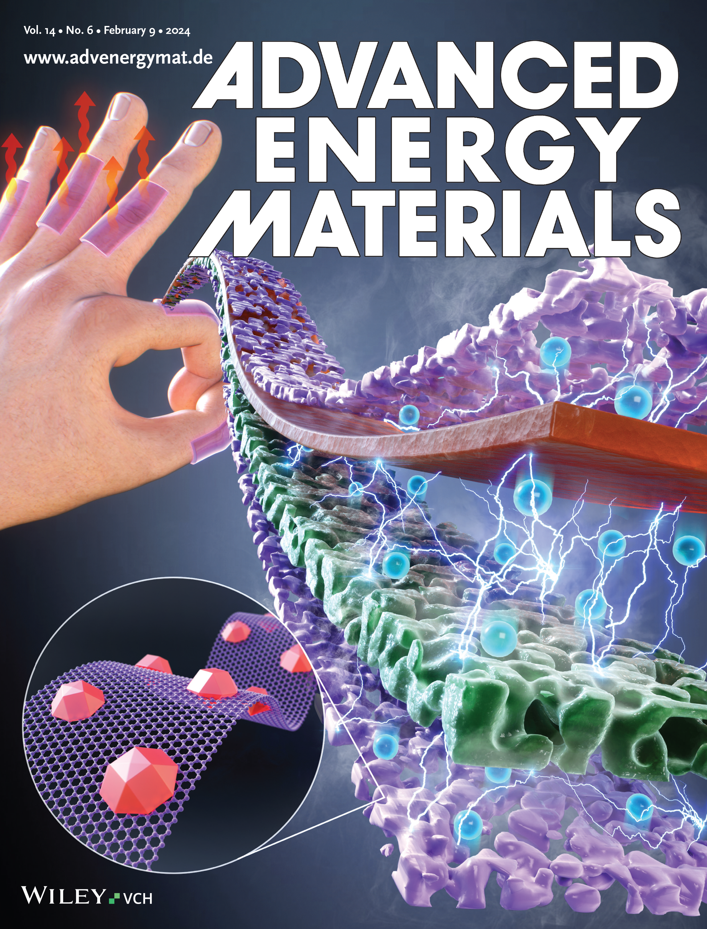 A Breathable, Reliable, and Flexible Siloxene Incorporated Porous SEBS-Based Triboelectric Nanogenerator for Human–Machine Interactions