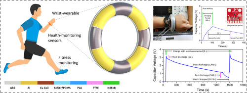 A Fully Enclosed, 3D Printed, Hybridized Nanogenerator with Flexible Flux Concentrator for Harvesting Diverse Human Biomechanical Energy