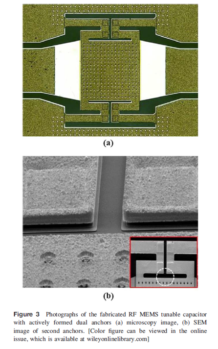 Actively formed gold dual anchor structures-based RF MEMS tunable capacitor