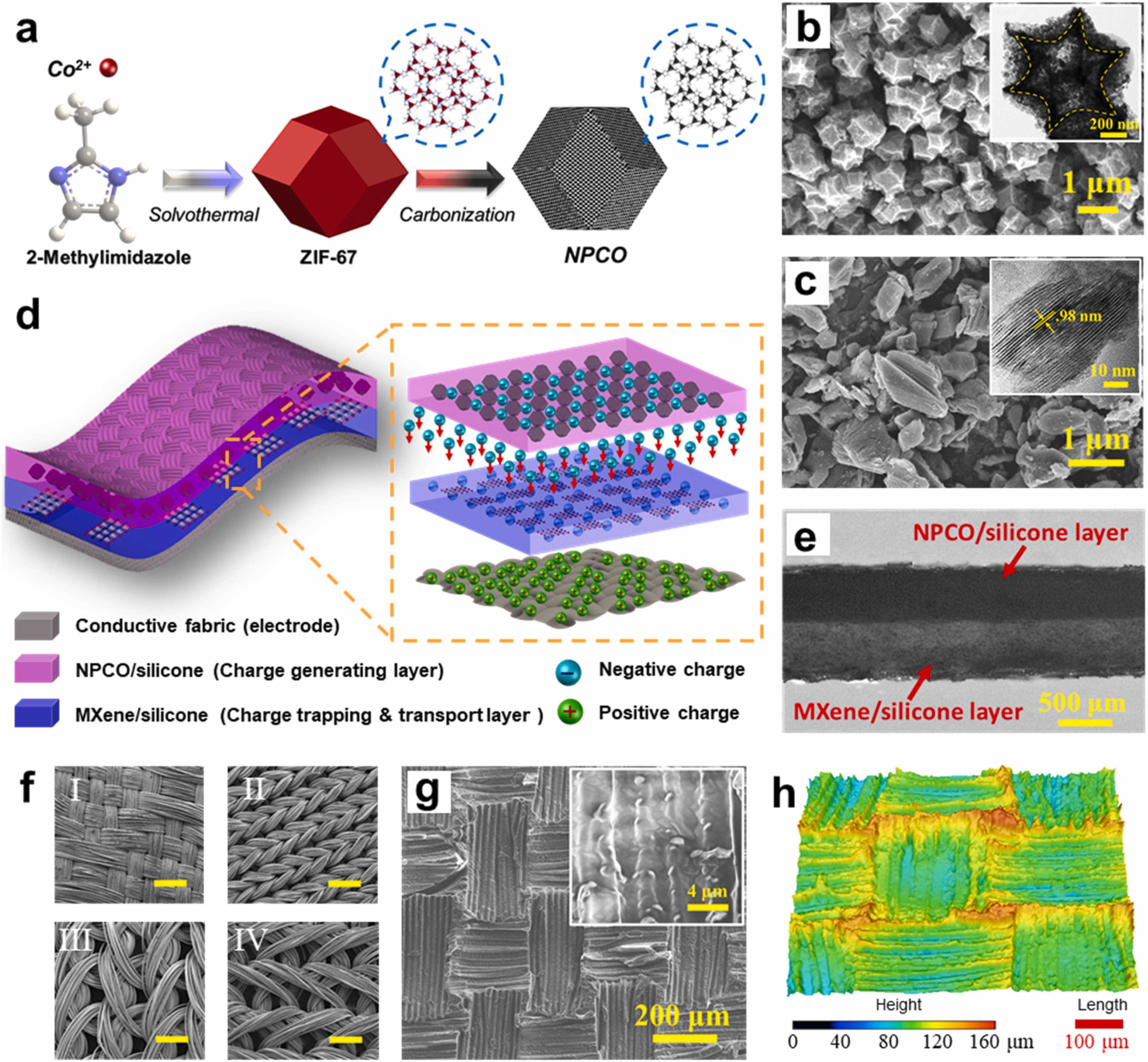 Silicone-incorporated nanoporous cobalt oxide and MXene nanocomposite-coated stretchable fabric for wearable triboelectric nanogenerator and self-powered sensing applications