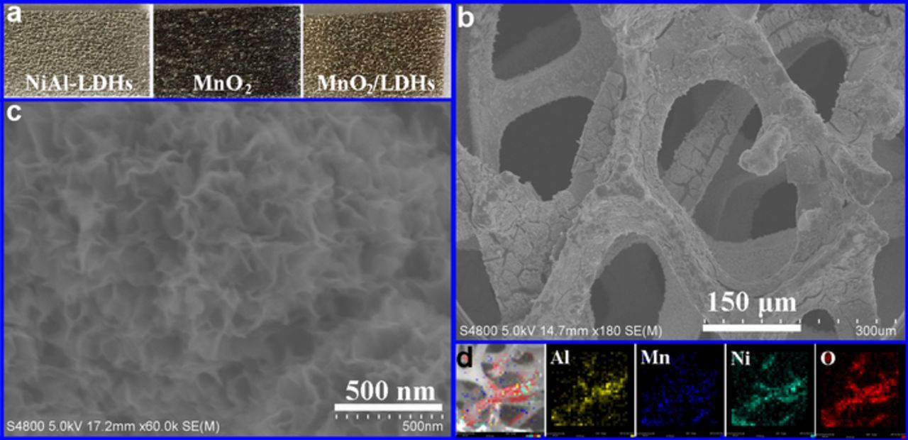 Electrochemically Deposited Chitosan/Graphene Oxide Composite on the Nickel Foam for Electric Double Layer (EDL) Capacitors
