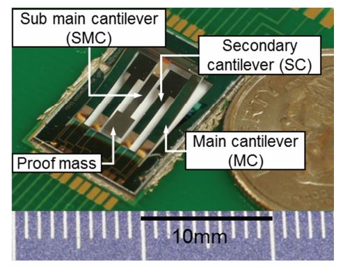 Development of Multi-Degree-Of-Freedom Piezoelectric Energy Harvester Using Interdigital Shaped Cantilevers