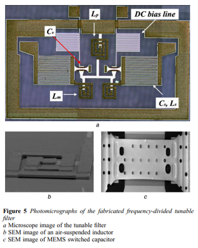 compact frequency-divided microelectromechanical systems tunable filter using inductively coupled structure