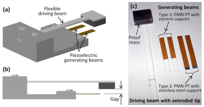 Enhanced Performance of a Frequency Up-converted Piezoelectric Energy Harvester for Wideband Vibration