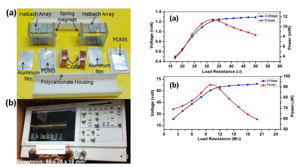 A HANDY MOTION DRIVEN HYBRID ENERGY HARVESTER: DUAL HALBACH ARRAY BASED ELECTROMAGNETIC AND TRIBOELECTRIC GENERATORS