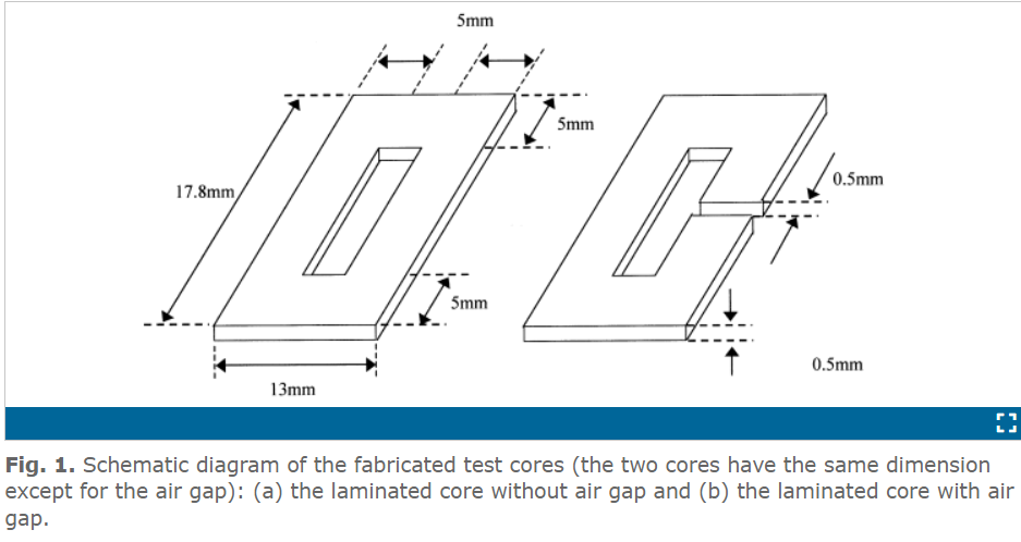 Fabrication of high current and low profile micromachined inductor with laminated Ni/Fe core