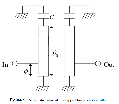 A compact integrated band-pass filter on a low-dielectric constant polyimide dry film